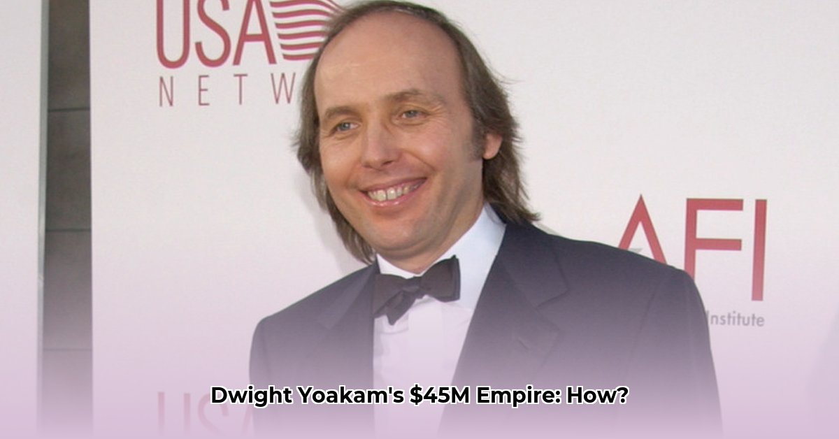how-much-is-dwight-yoakam-worth